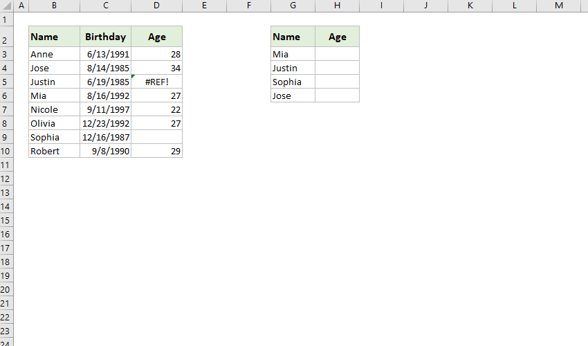 How to ignore errors when using Vlookup function in Excel?