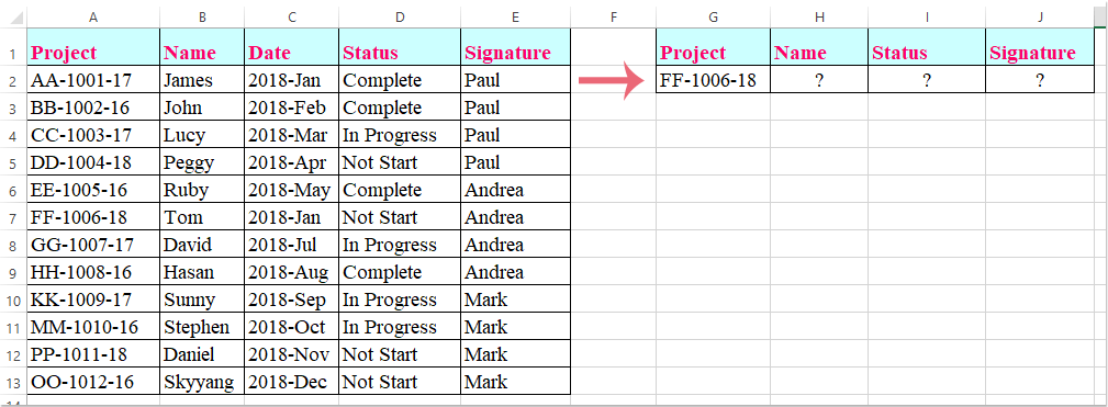 How to use vlookup in excel to match two columns hoolithailand