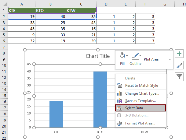 Create a dot plot chart in Excel