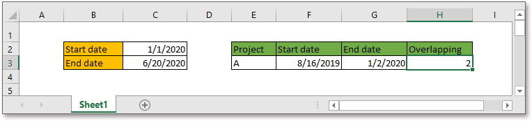 Excel Formula Calculate overlapping days between two date ranges