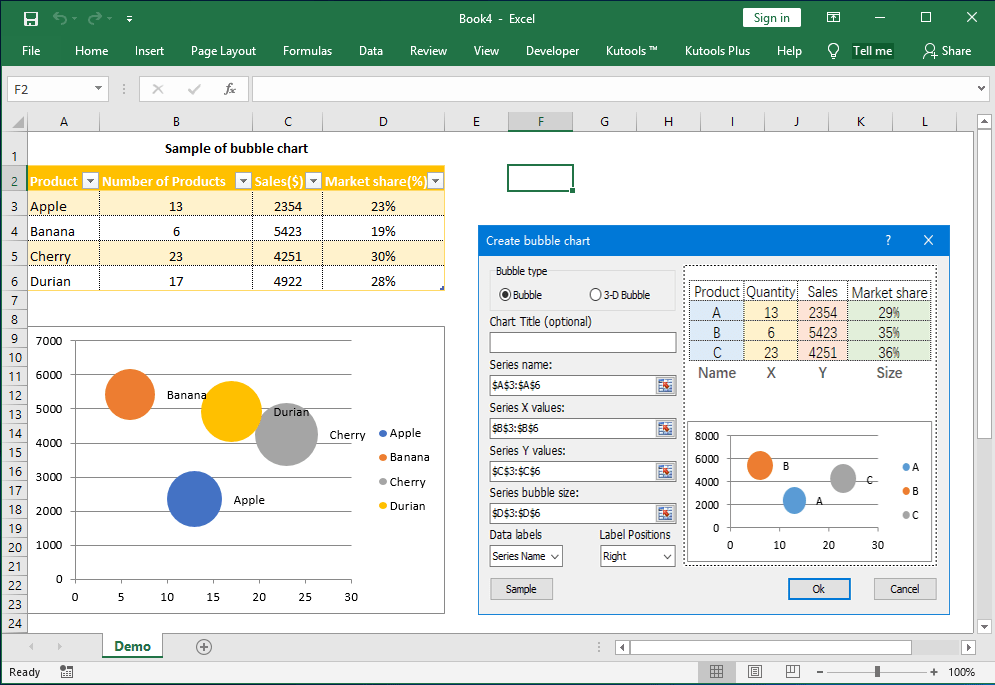 Quickly create or insert bubble chart in Excel