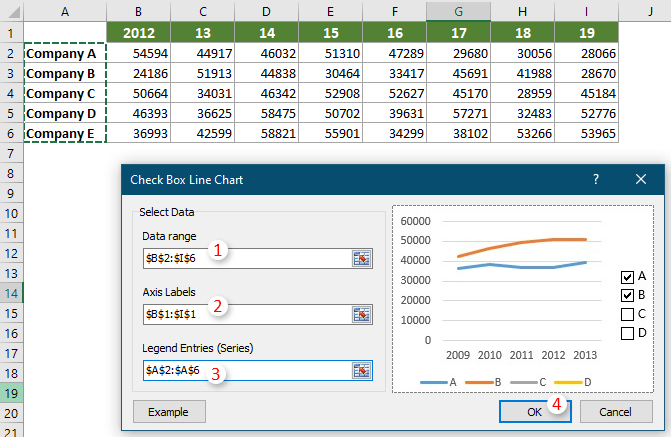 How To Create Interactive Charts in Excel? GeeksforGeeks