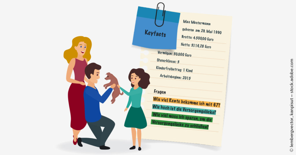 Rentenplaner So leicht schmieden Sie Ihren persönlichen Rentenplan