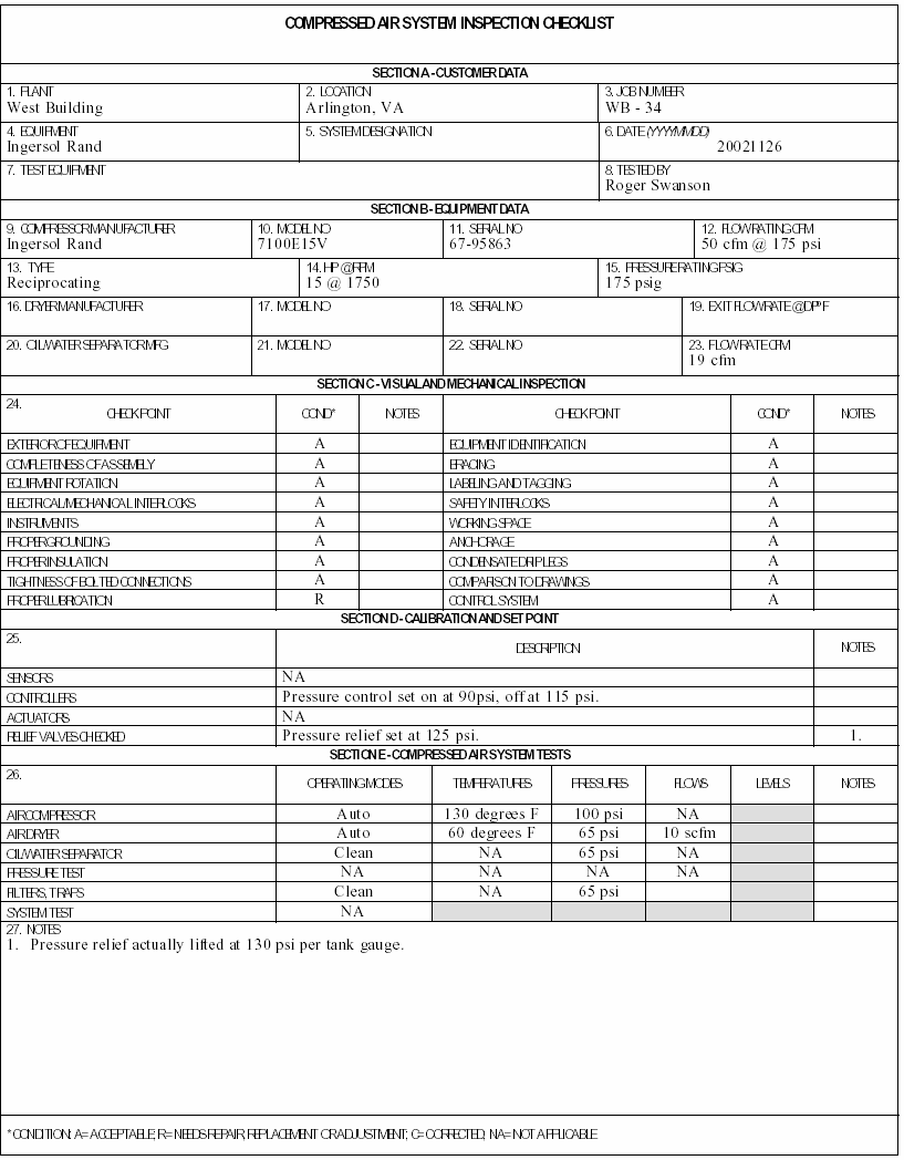17 New Hot Water Heater Inspection Checklist Best Water Heater