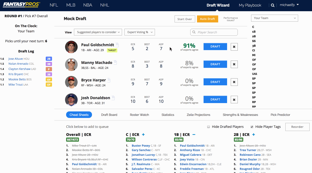 Fantasy baseball draft results Fixed Matches