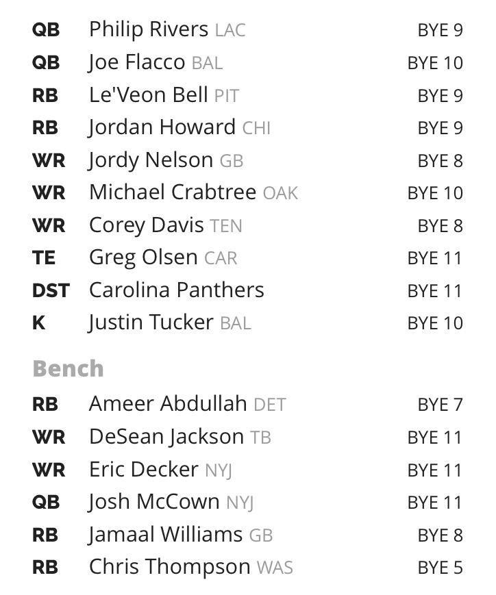 2QB Draft Strategy Guide (Fantasy Football) FantasyPros