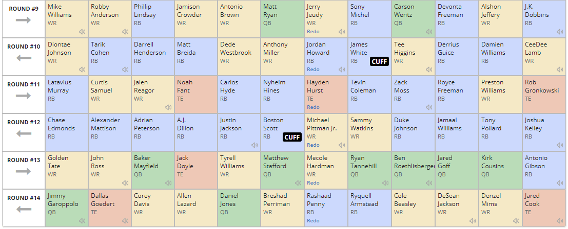 Fantasy Football Mock Draft 12 Team Half PPR League FantasyPros