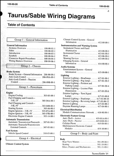 2003 Ford Taurus Radio Wiring Diagram Database
