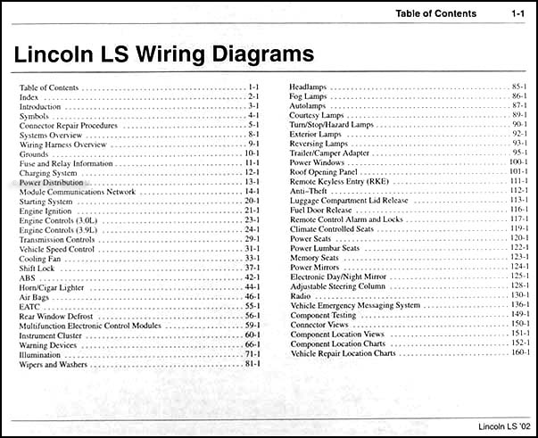 sojourney: [19+] 03 Lincoln Ls Wiring Diagram, Wiring Diagram PDF: 2003