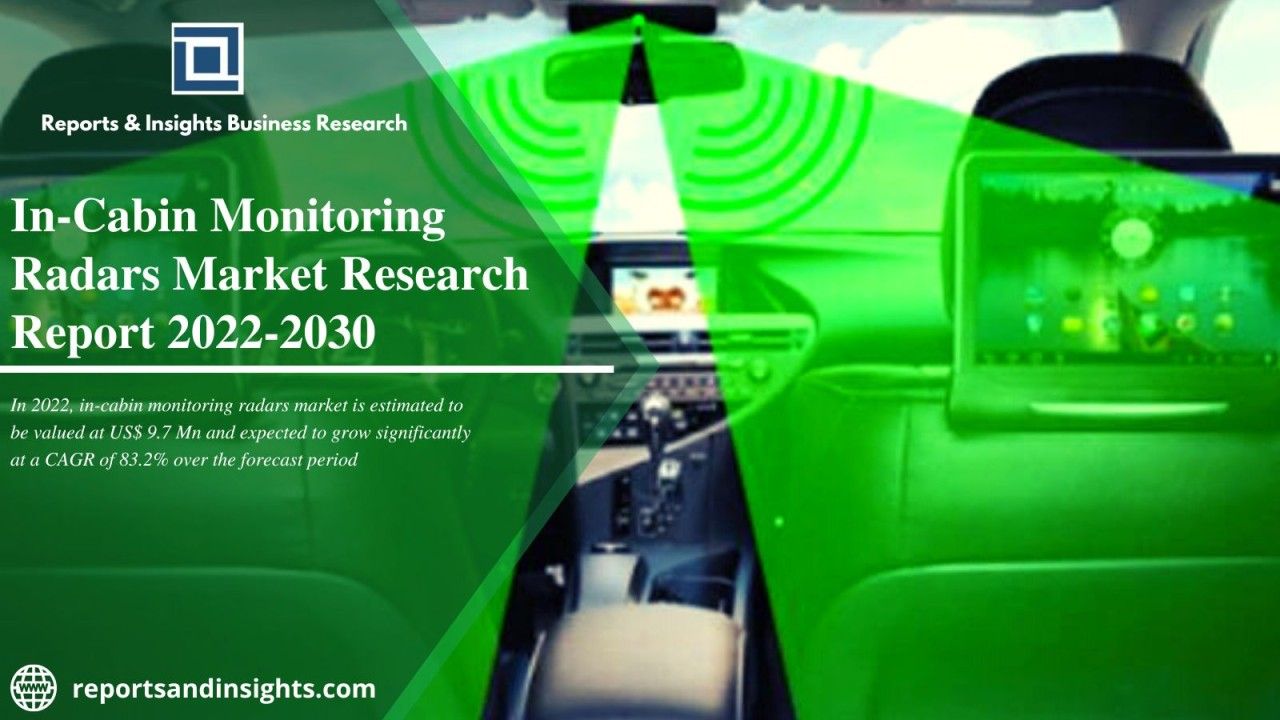InCabin Monitoring Radars Market to Grow at 83.2 Cagr Till 2030
