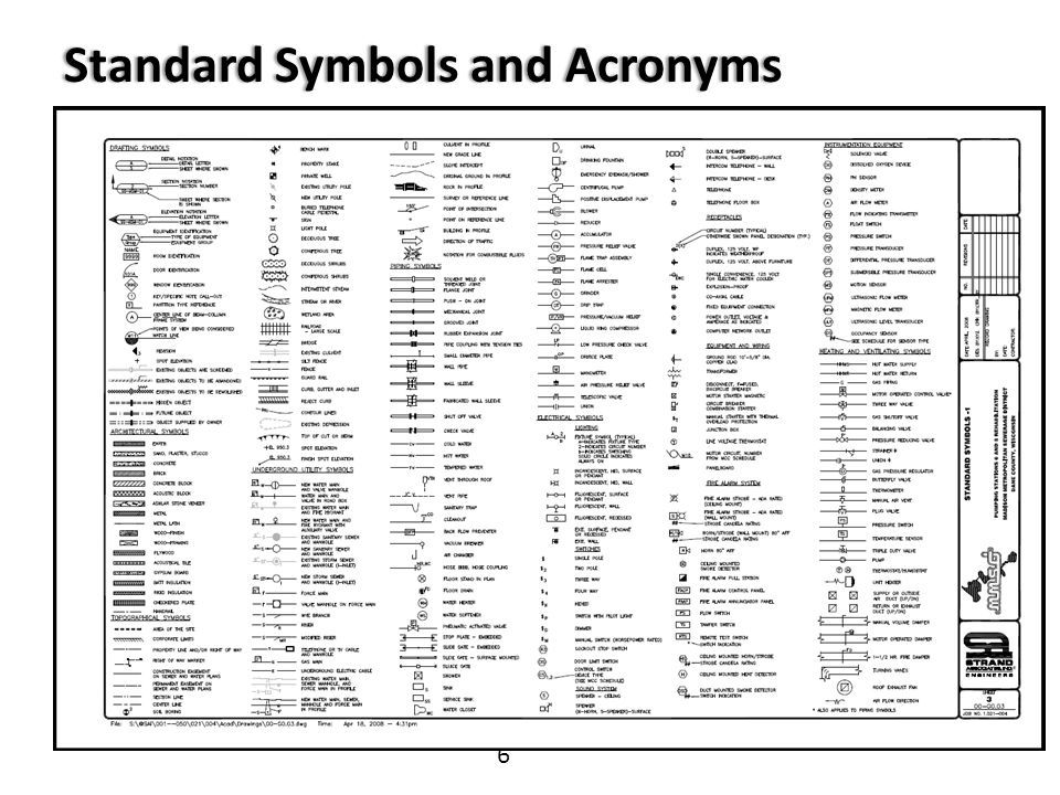 What Is The Abbreviation For Construction Image to u