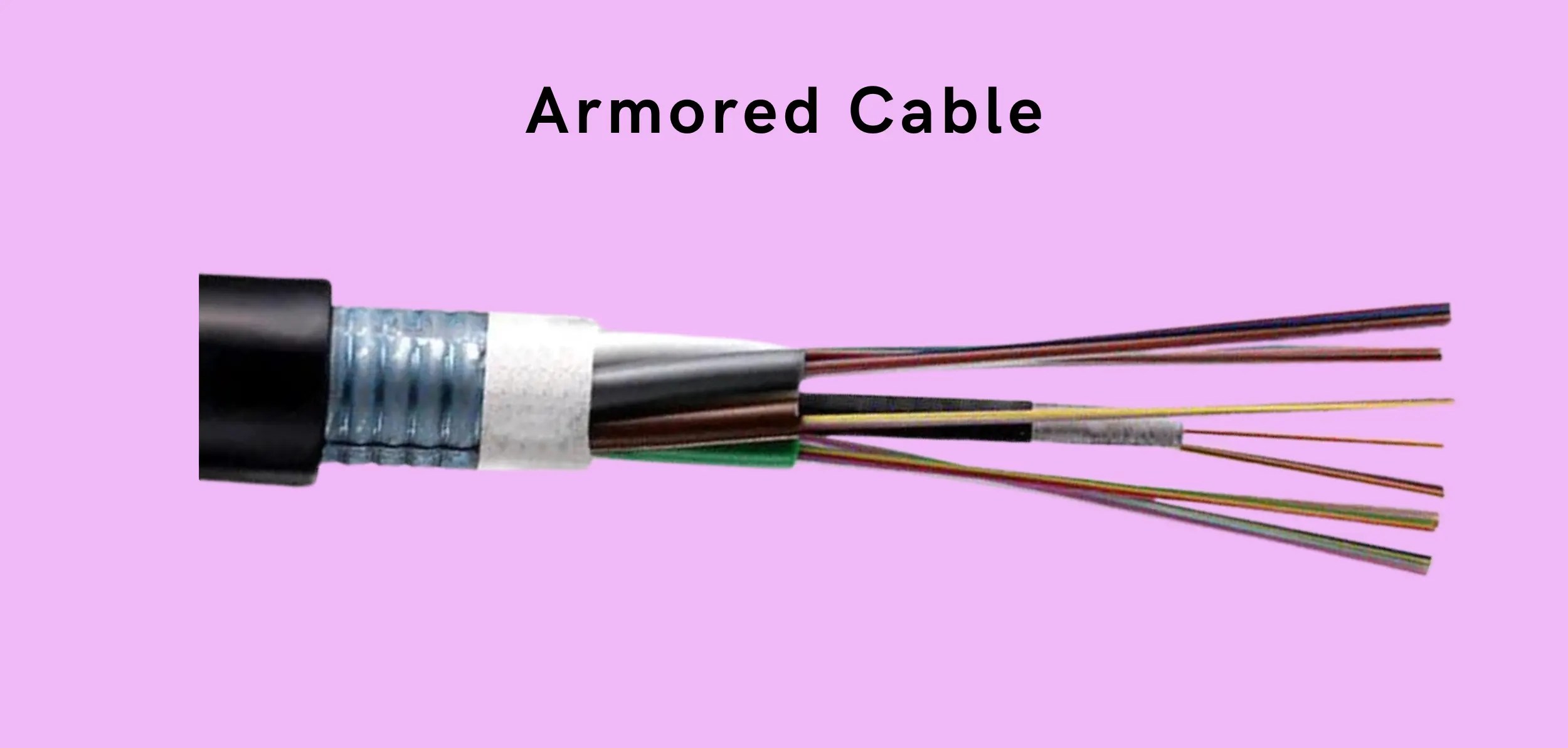 Outdoor Fiber Optic Cable Types Complete Guide