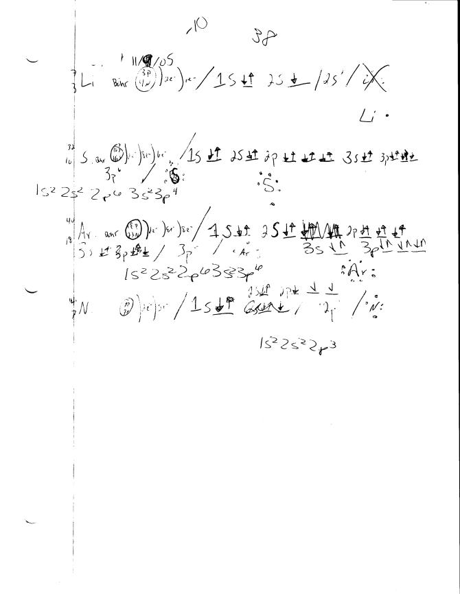 Atomic Structure in the Chemistry Classroom by St