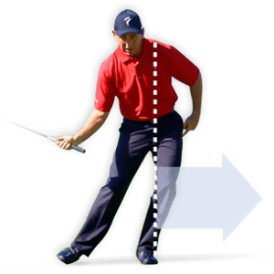 Slide | Swing Characteristics | TPI