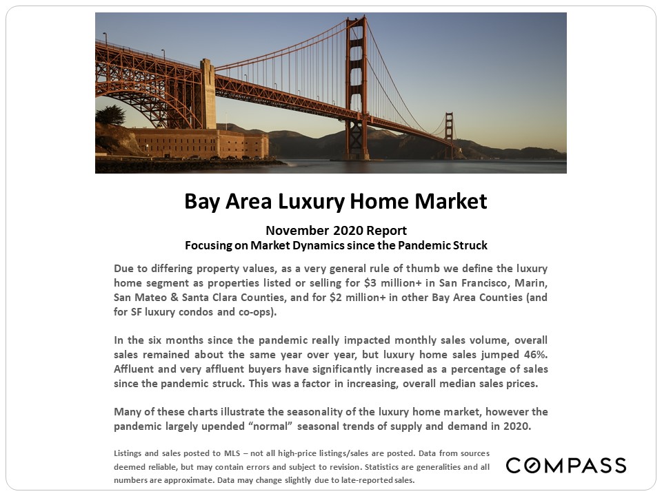 Bay Area Luxury Home Prices, Market Trends & Conditions