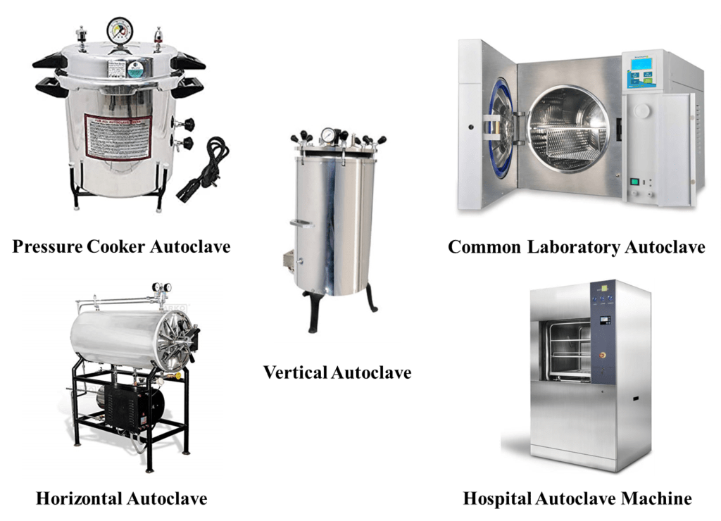 Medical Equipment Blog Types Of Autoclave Machine