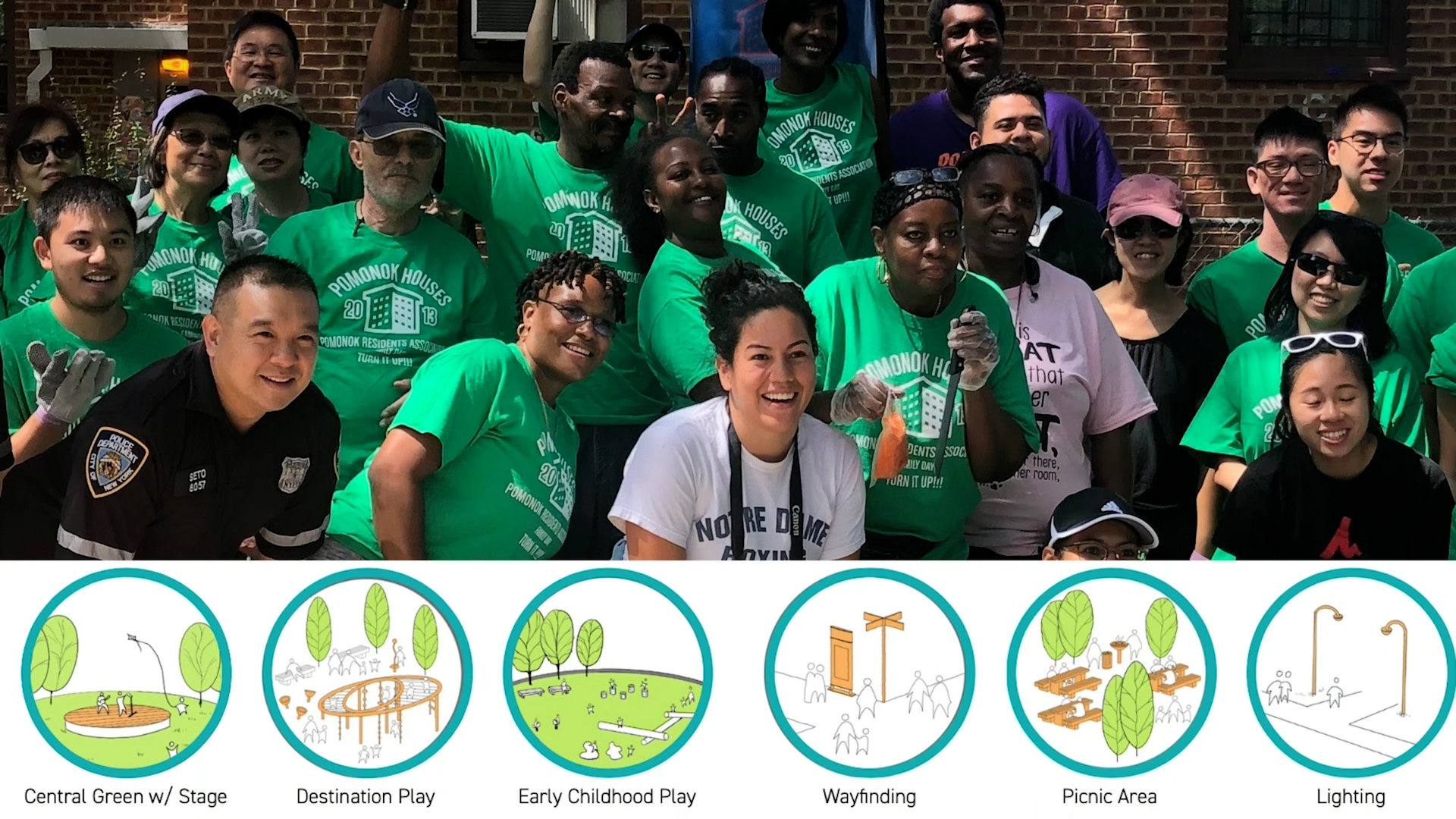 Open Space Master Plan, New York City Housing Authority (NYCHA) ASLA