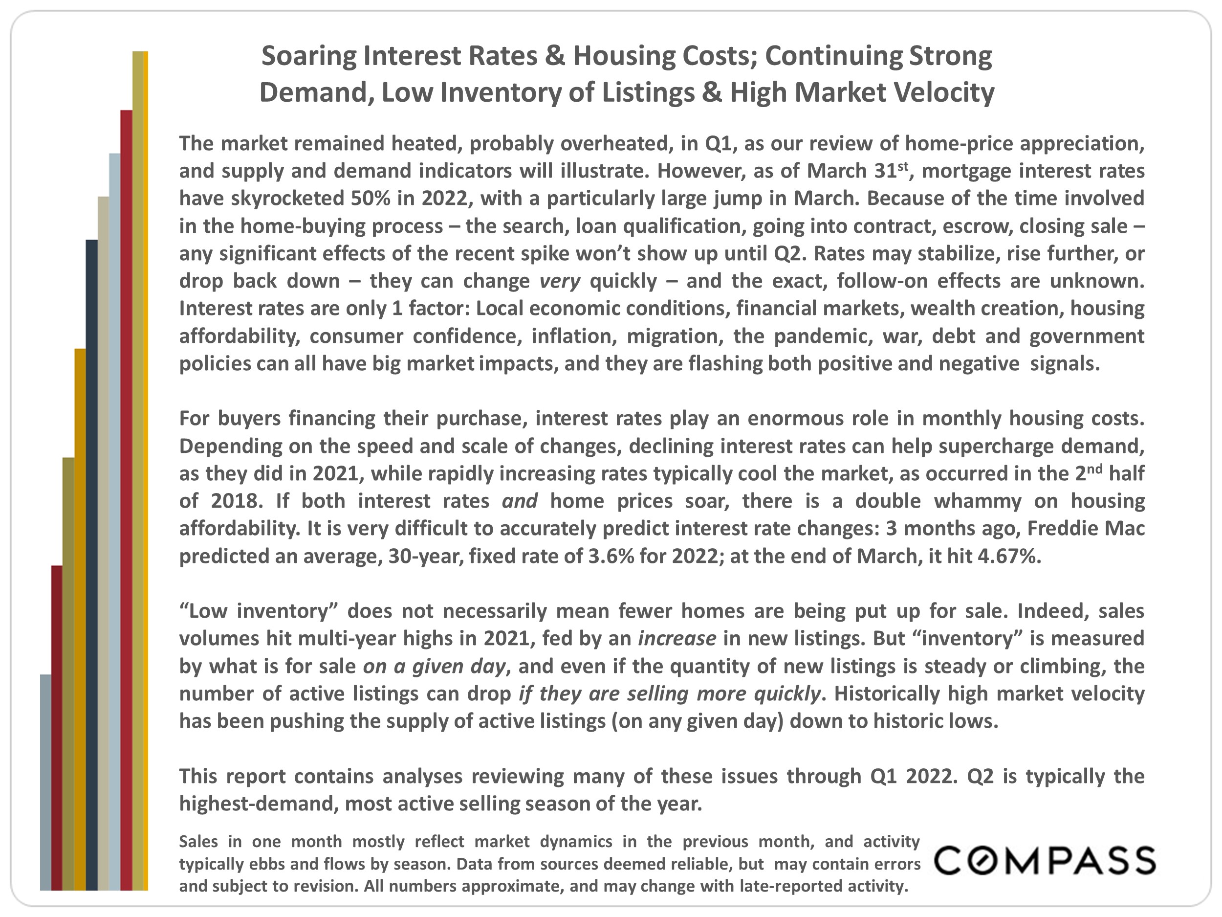 San Mateo County Real Estate Report April 2022