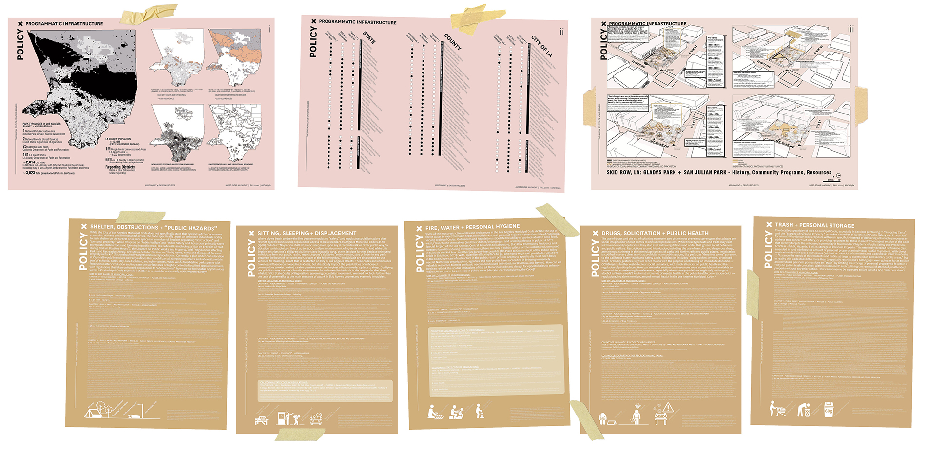 Criminalized for Their Very Existence The Spatial Politics of