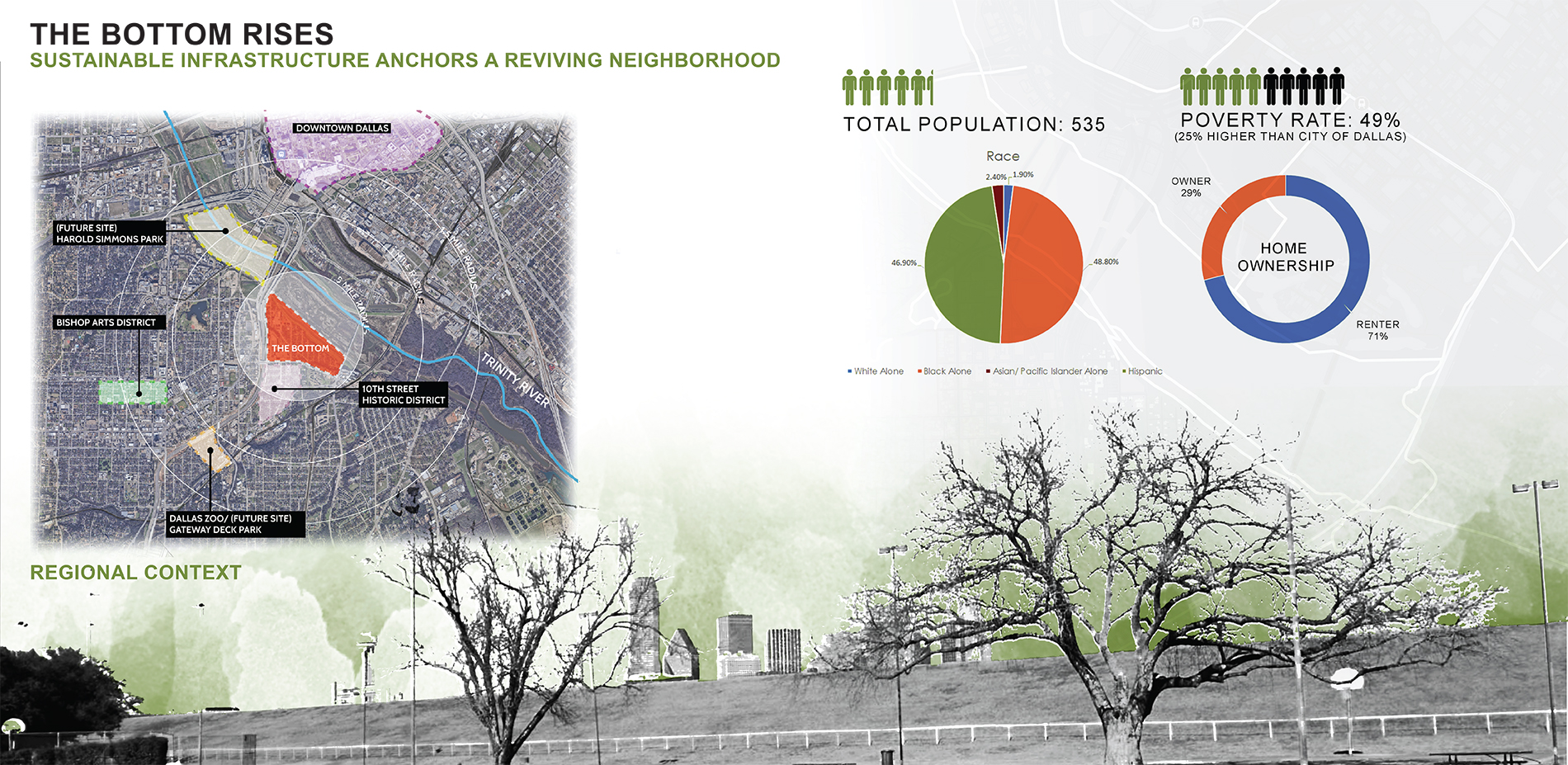 The Bottom Rises Sustainable Infrastructure Anchors a Reviving