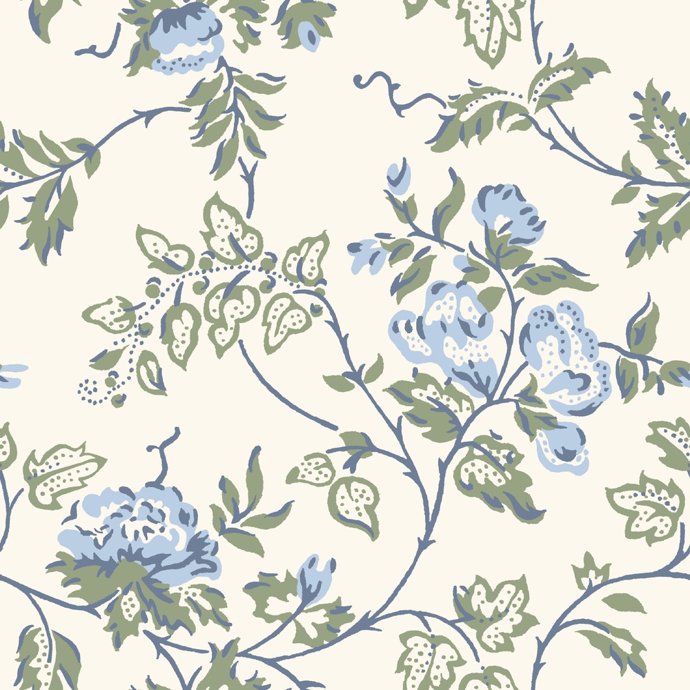 Duro Kökstapeter Duro tipsar Populära sovrumstapeter