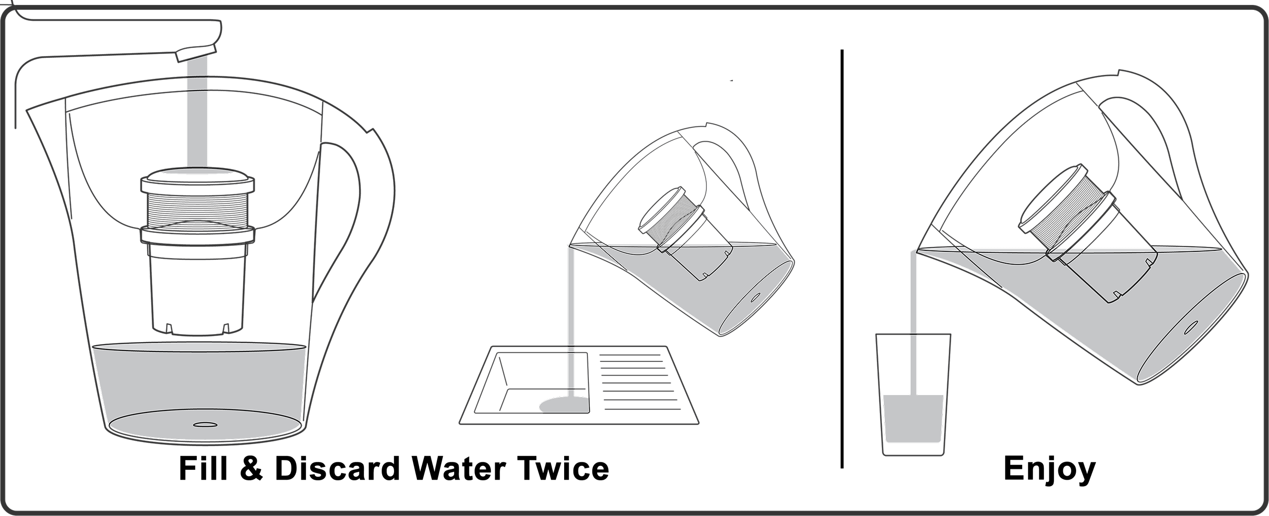 How to Change the Water Filter Pitcher Cartridge