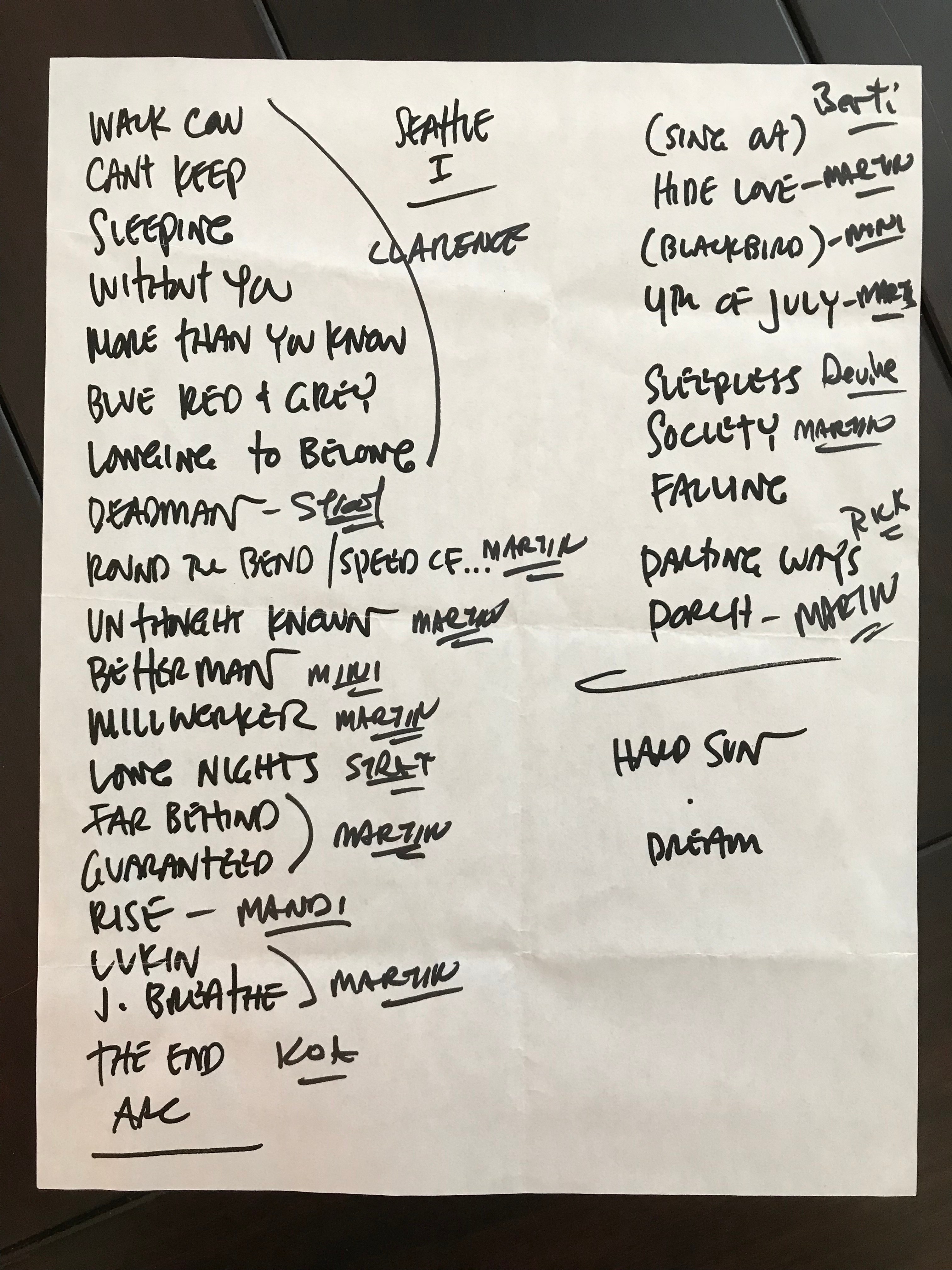 Pearljamstageusedsetlists Collectionzz