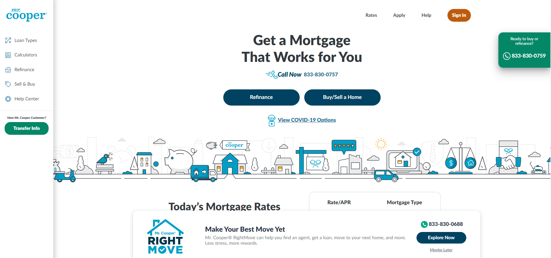 Mr. Cooper — How to Apply for an Mortgage Loan, Today Mr. Cooper Overview, Customer Reviews of