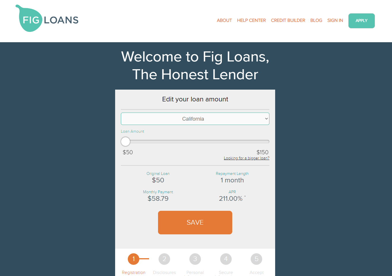 Full Fig Loans Account Review 2024