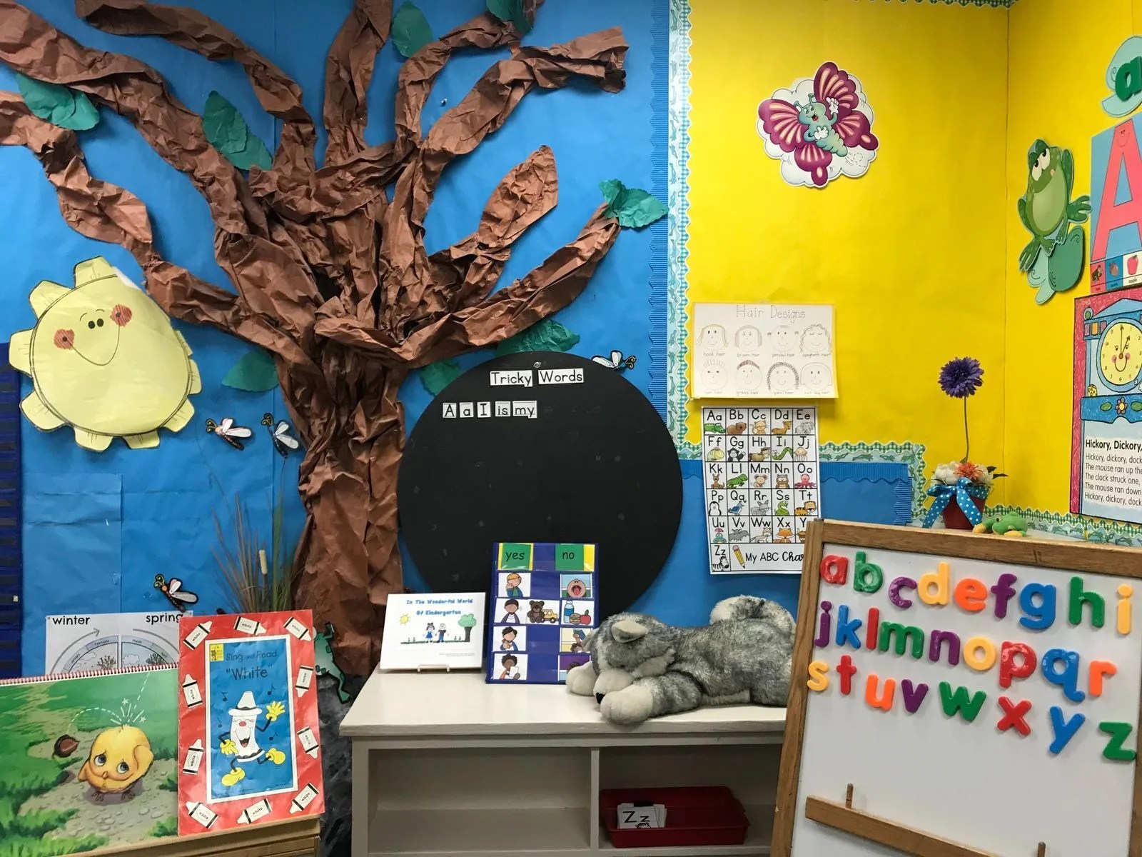 Nebraska Childcare Referral Network (CCRN) Families Who We Are