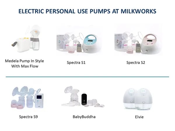 Pumps at MilkWorks