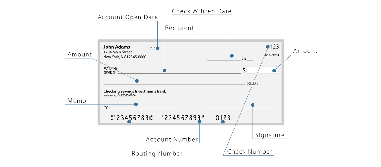 State Farm Bank Routing Number Farm Tractors