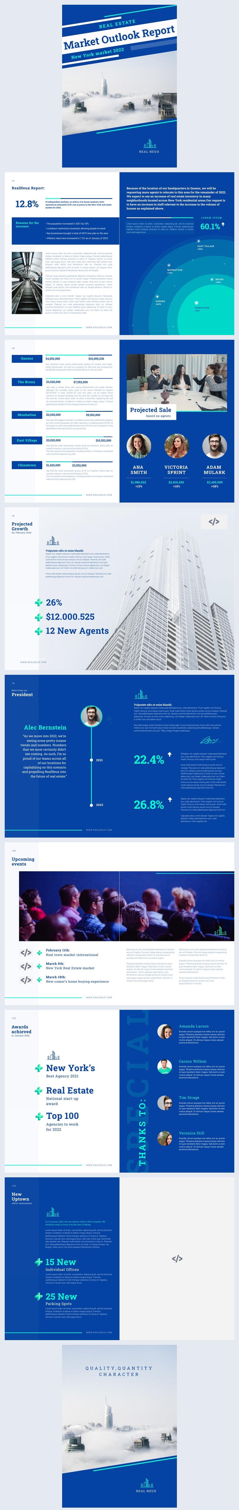 Real Estate Outlook Report Template Flipsnack