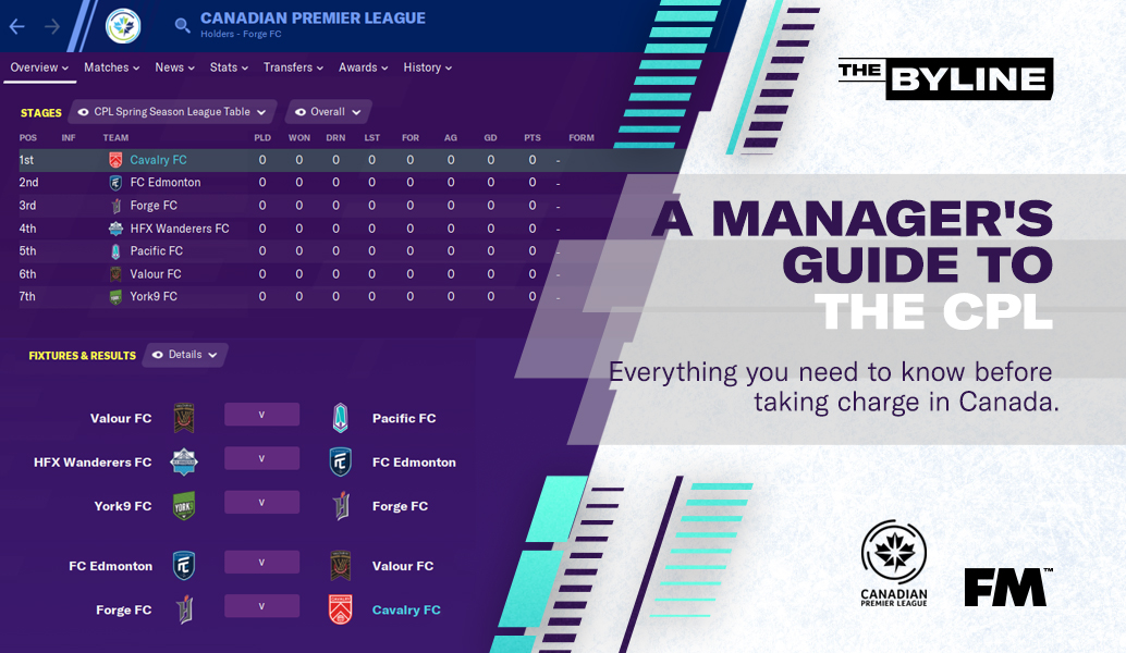 A guide to the Canadian Premier League in FM20 Football Manager 2020