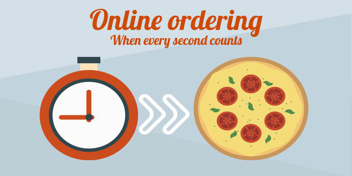 Pizza Online Order