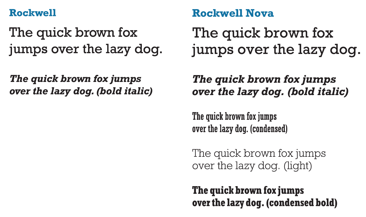 New fonts in Windows 10 « Frederick's Timelog