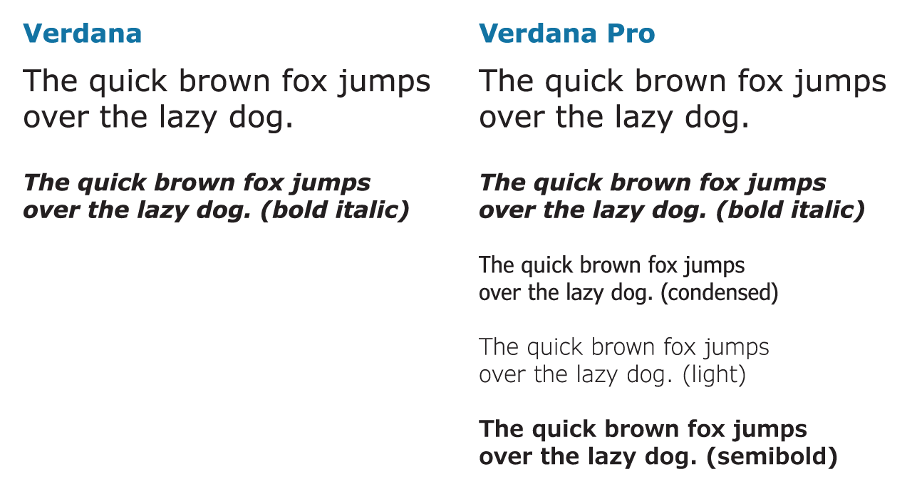New fonts in Windows 10 « Frederick's Timelog