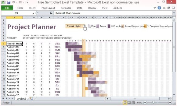 Free Gantt Chart Excel Template