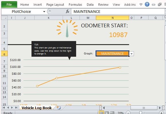 Calculate Mileage And Fuel Expenses With Vehicle Log Book For Excel