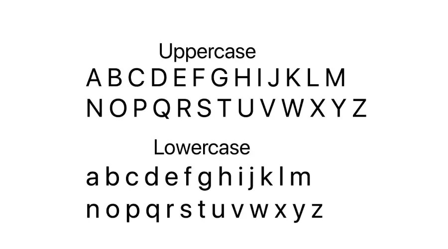 SF Pro Font Free Fonts Vault