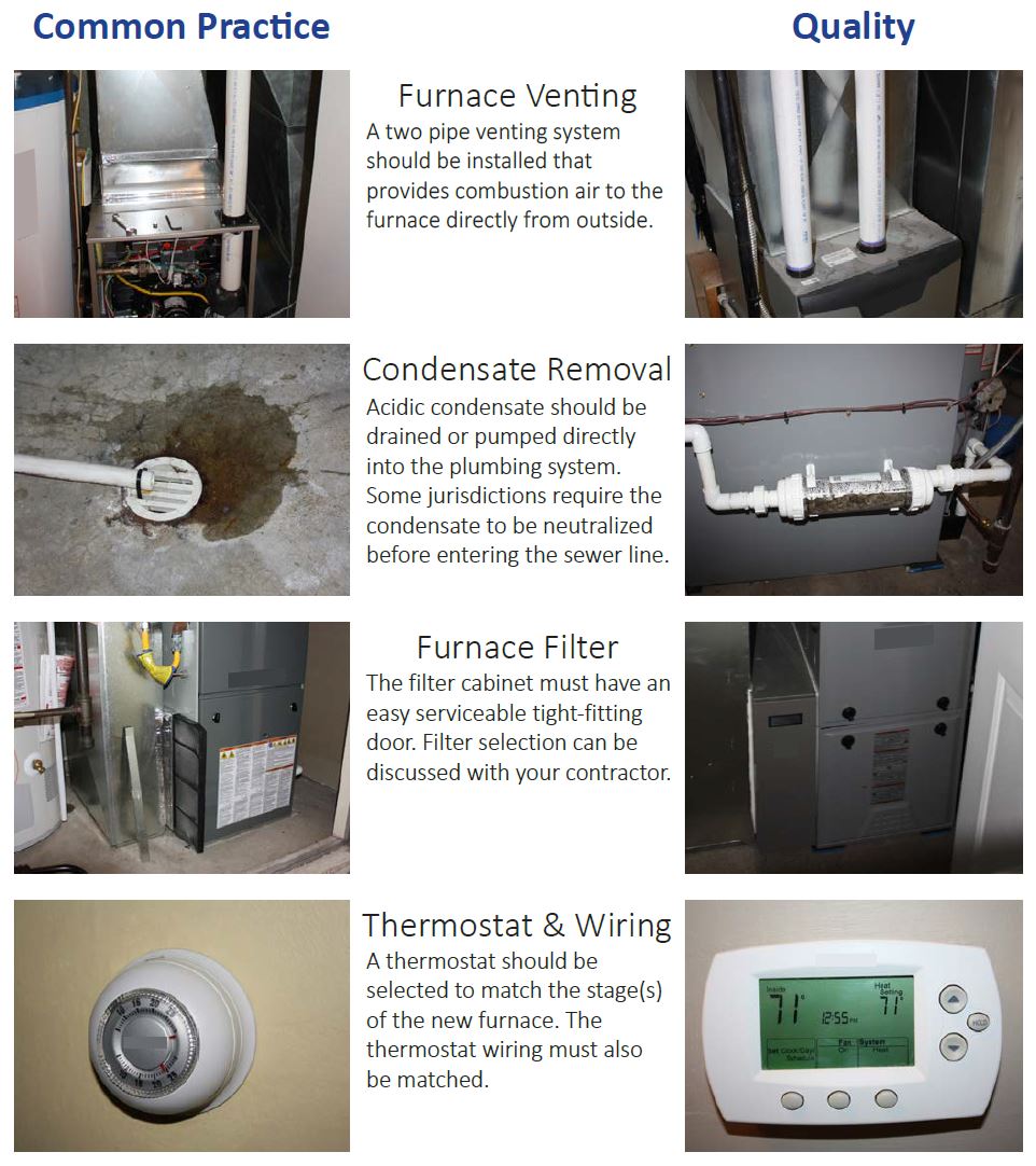 Identifying Quality Installations HighEfficiency Furnace