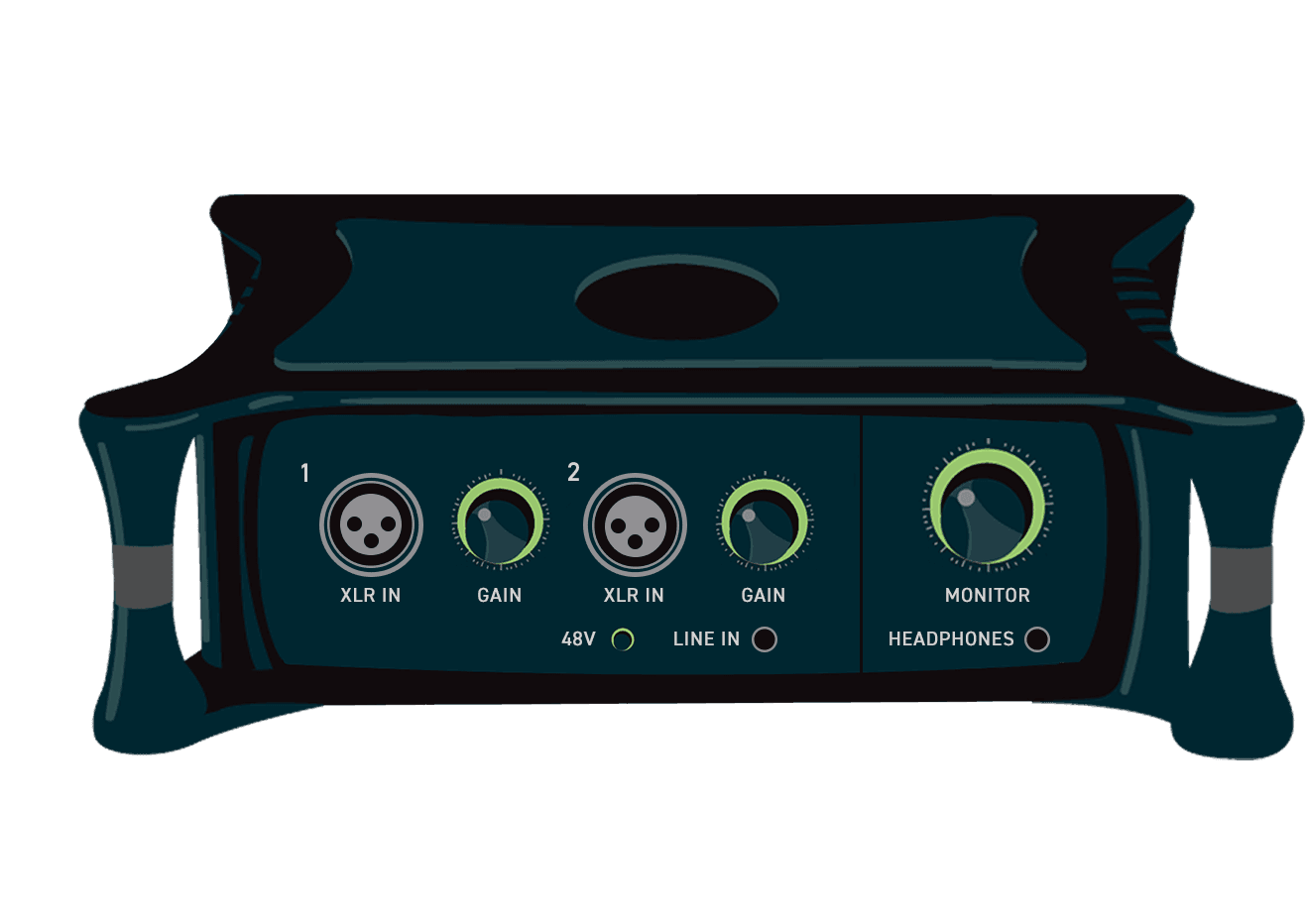 YOUR SETUP Livestream Audio Guide Shure