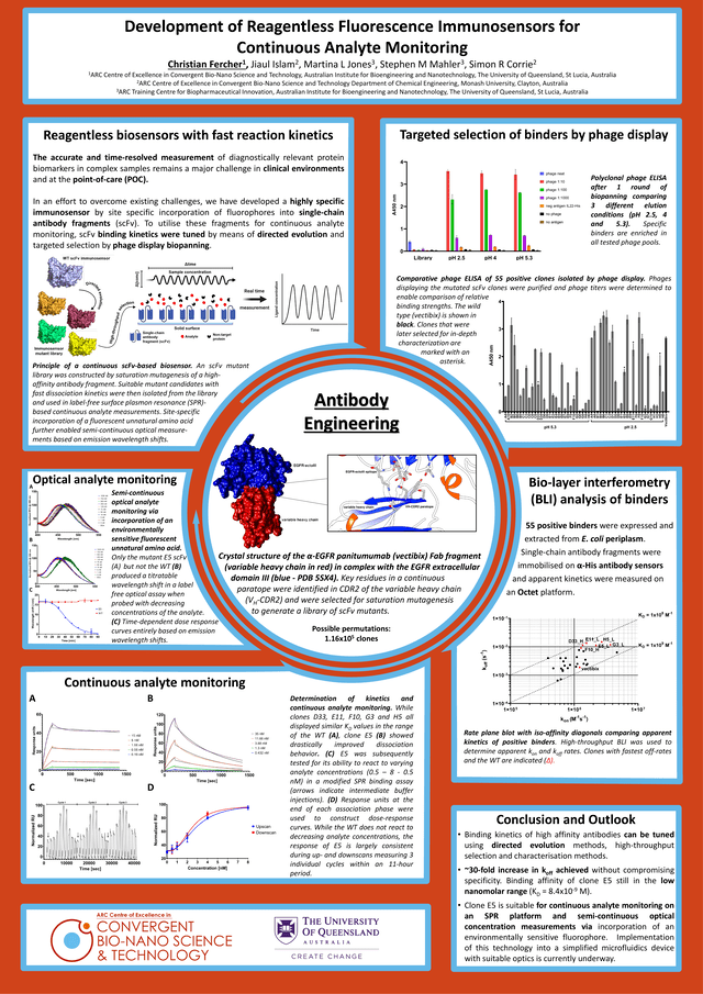 Antibody Engineering & Therapeutics Europe 2020 PostEvent Report