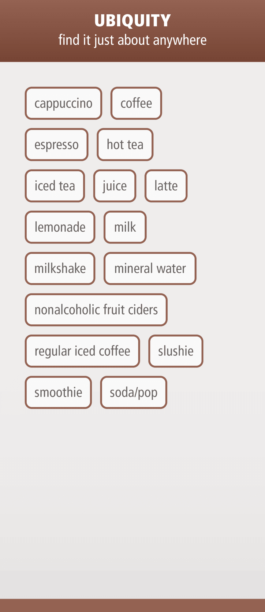 Beverage Trend Spotlight Nestlé Professional Build a Better Beverage
