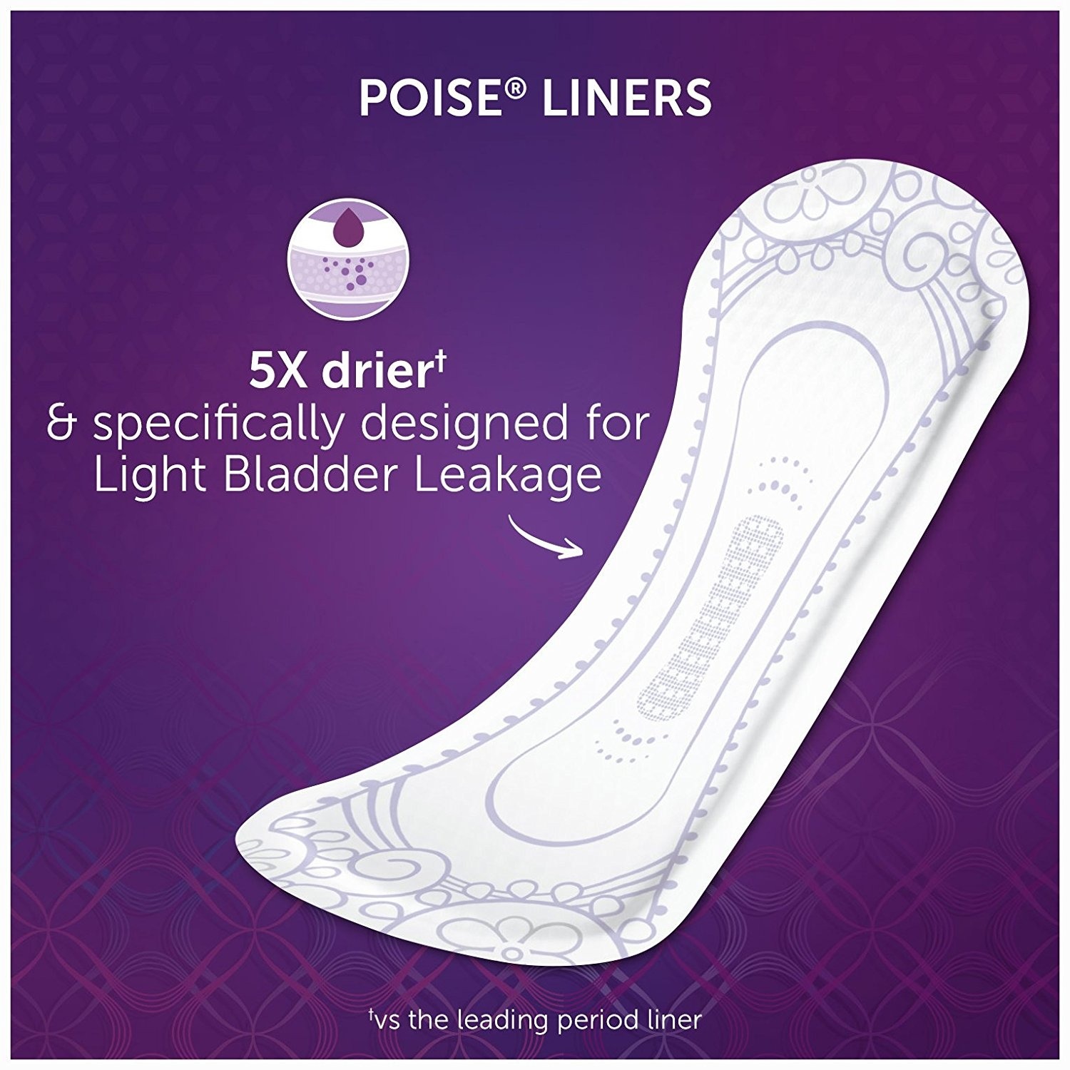 Poise Incontinence Panty Liners, Very Light Absorbency, Regular, 26