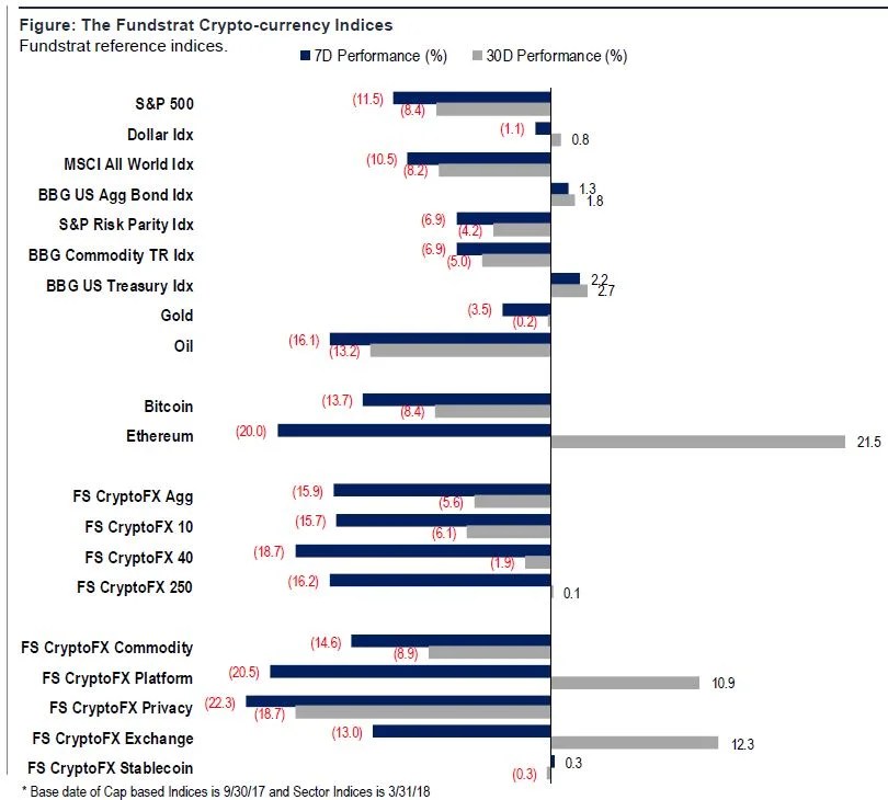 Benchmark Aif, clone of an authorised company; Review