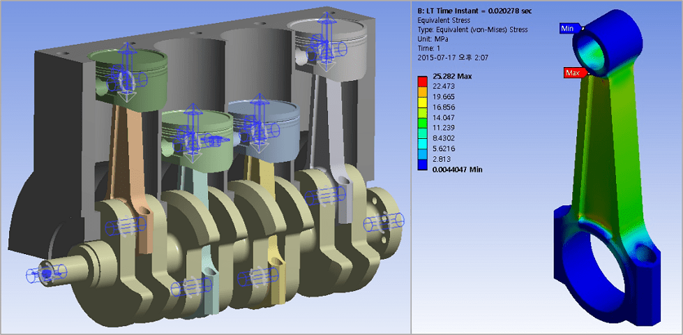 Engine Simulation │ MBD for ANSYS Motion Analysis Tool