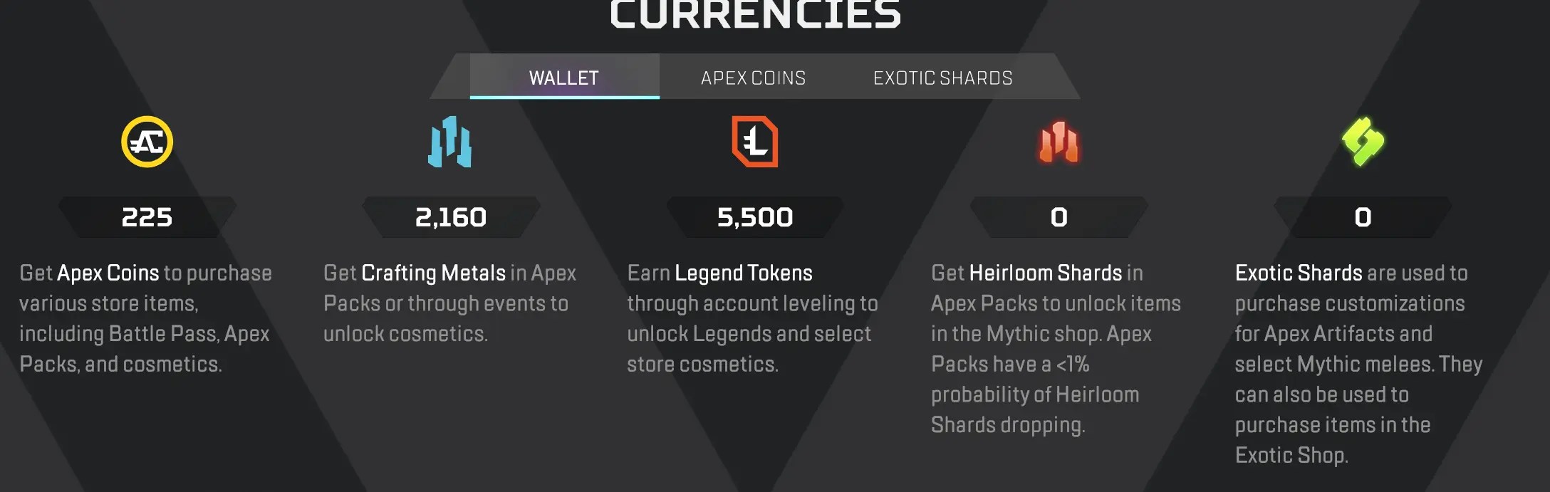 Achetez EA APP ⸱ 383 LVL ⸱ 87 LEGENDARY ⸱ LIFELINE HEIRLOOM ⸱ S3 PK