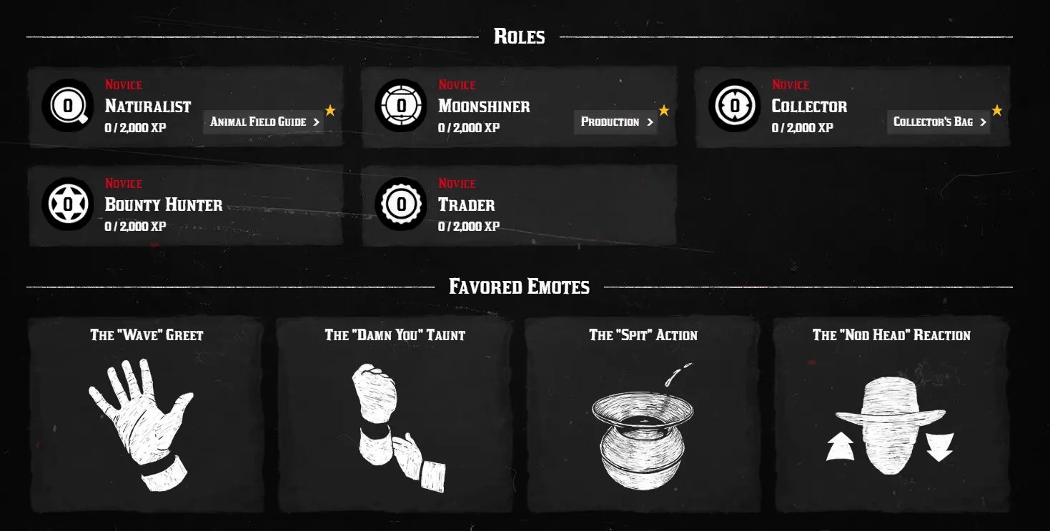 Buy 🏆 Modded Red Dead Online Account for PS4/PS5 500 Gold Bars 💎