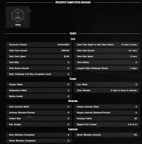 Achetez 🚀 Xbox One/Xbox XS 100 GOLD BARS 10,000 CASH ⚡️ Red Dead